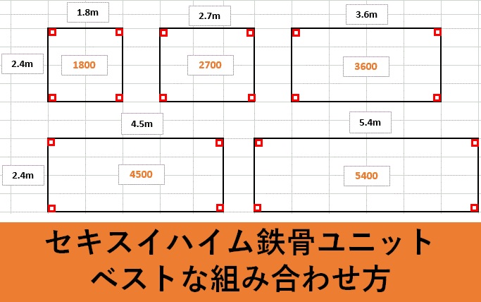 セキスイハイム鉄骨ユニットのベストな組み合わせ方 じゅんぴの人生設計blog